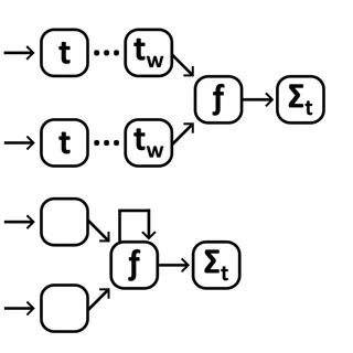 Image from a publication